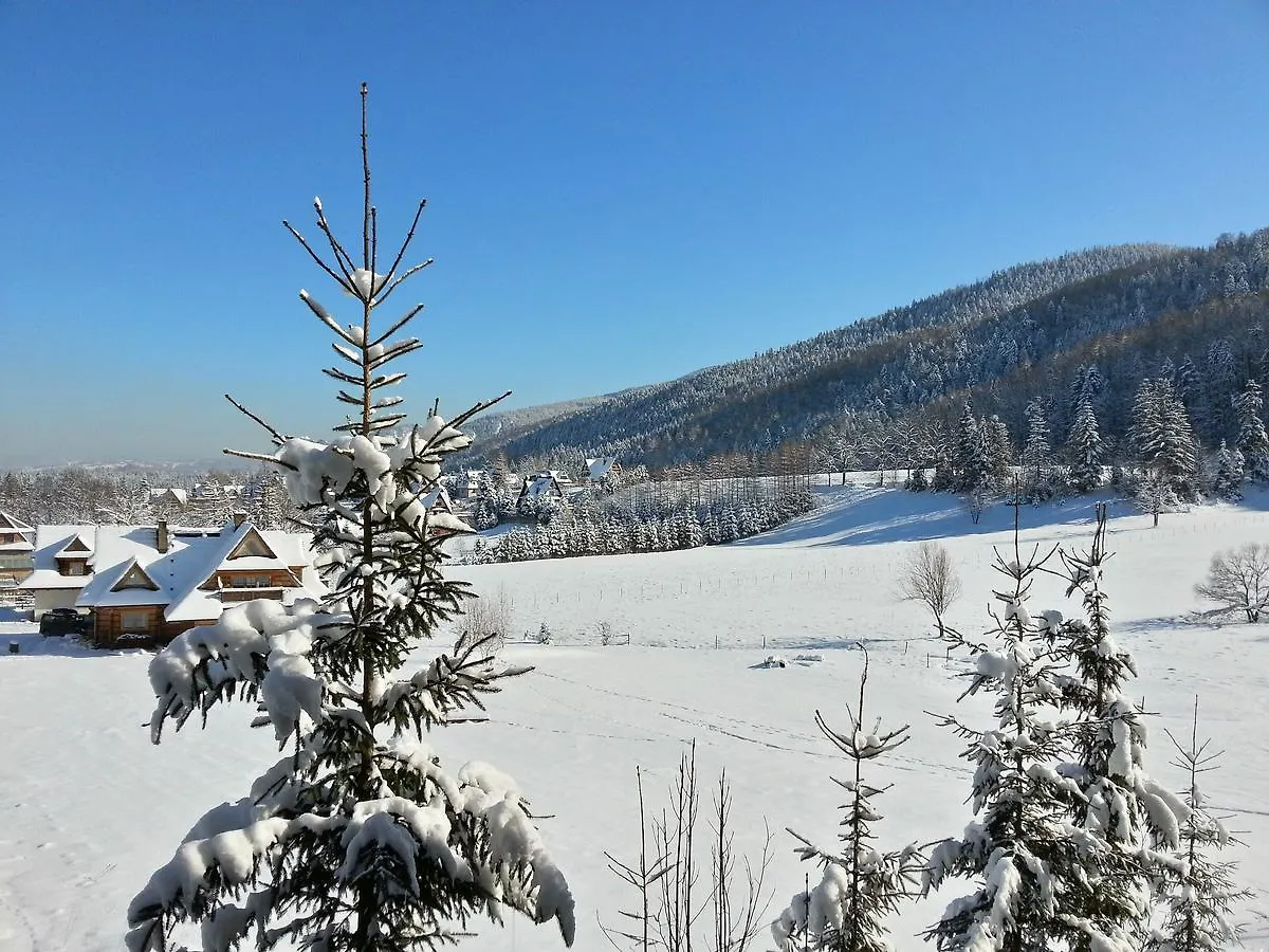 Apartament Akra Zakopane